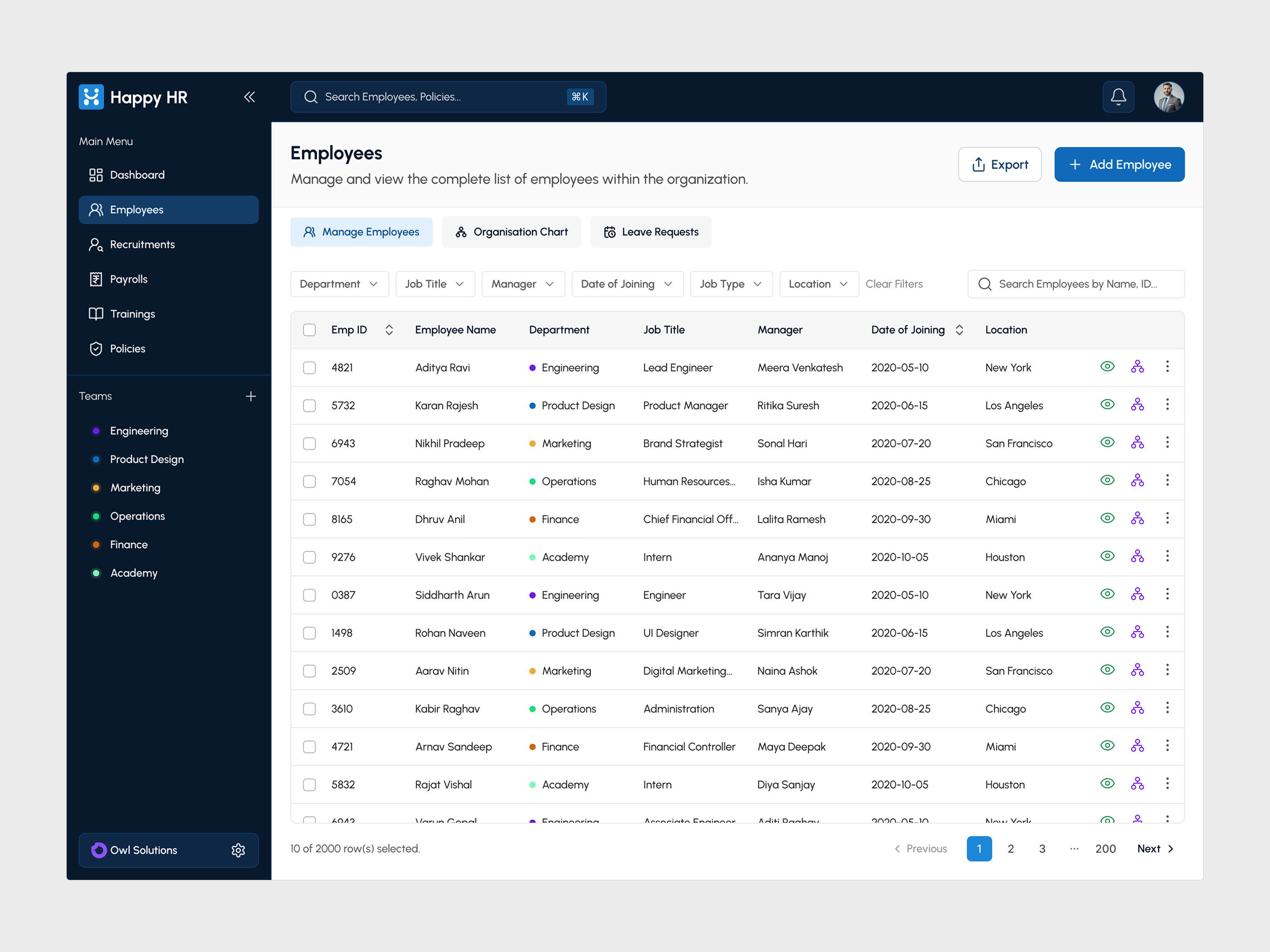 Employees Page Design